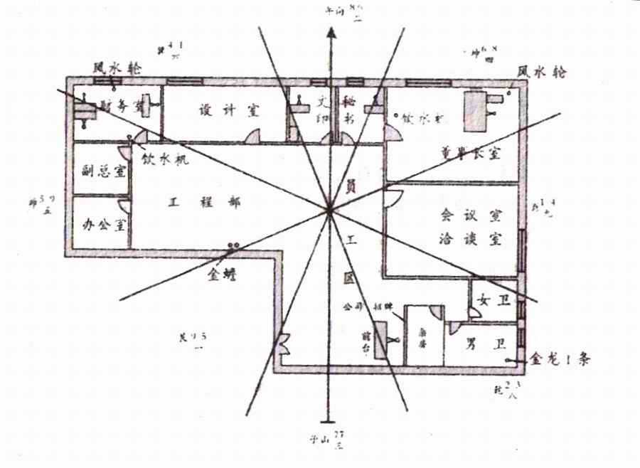 办公室布局风水学图解九宫空间在风水中的作用