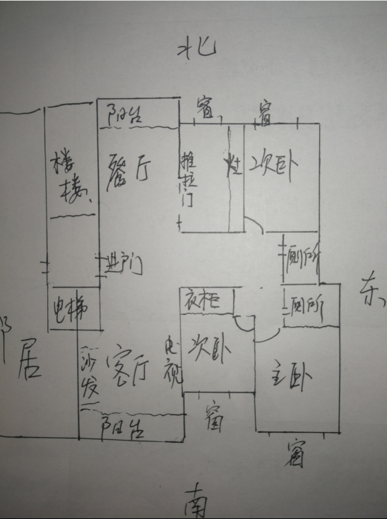 慈世堂：公司风水布局的原则，你知道吗？