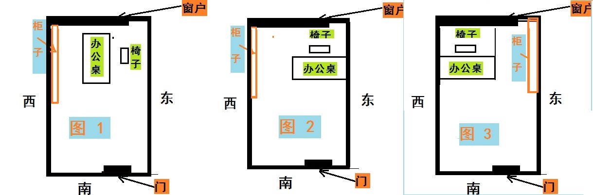 上班族运势的好坏有一些是由办公室的风水来决定