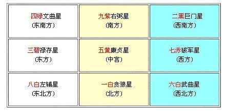 风水先生：天盘中间装有一根指南针格龙