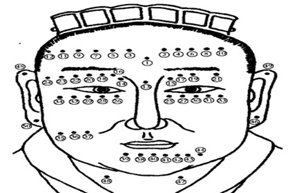 痣相男人脸部痣相图解大全男