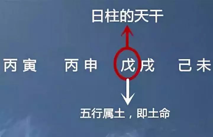 风水堂:八字之命是什么？