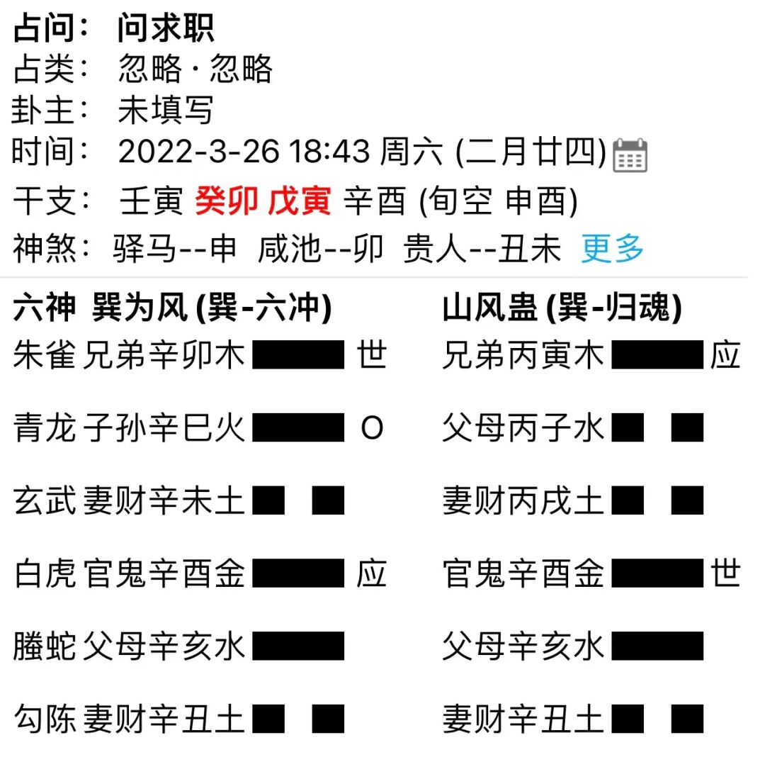 六爻风水堂：六爻预测学核心是世爻和应爻