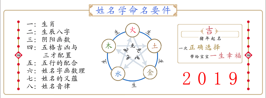 怎样按生辰八字给孩子起名呢？根据出生日期计算