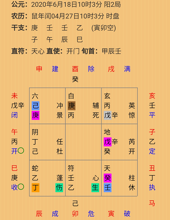 风水堂：奇门遁甲破对八卦九宫的伤害