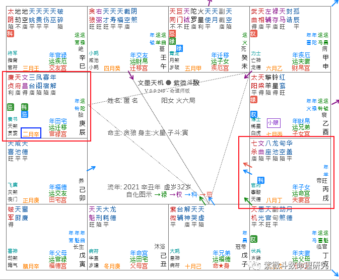 丑时生人，文昌化忌在流年财帛宫，更需注意钱财方面的文书问题