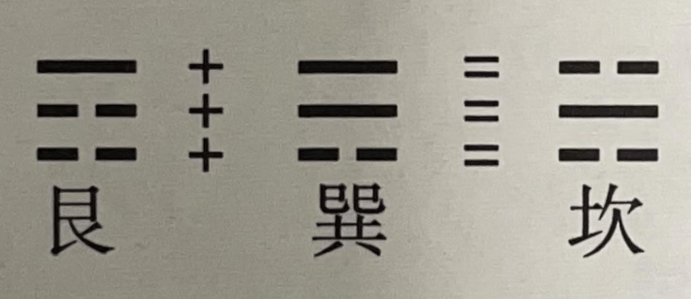 中国古代有哪些有名的周易命理宗师有哪10位