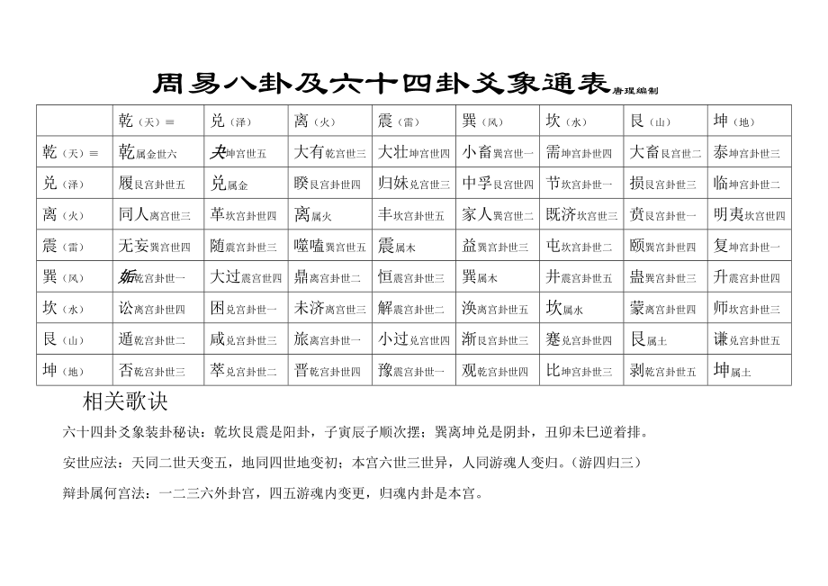 风水堂：象数与理的思维模式