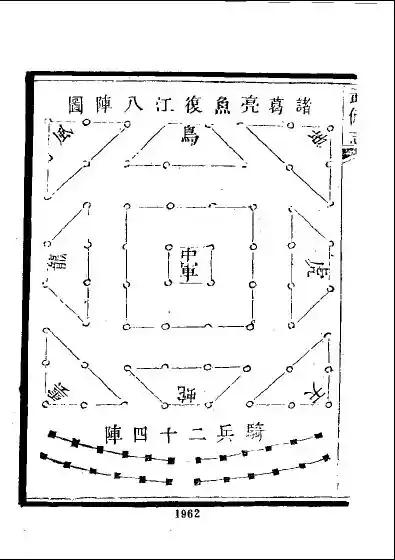 孔夫子整理《周易》韦编三绝，学识不到之处