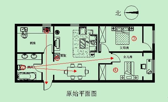 慈世堂：为什么屋梁下不能坐人？