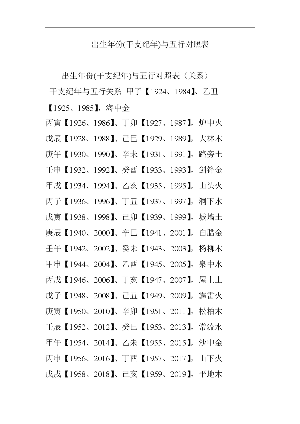 怎样计算宝宝生辰八字或者说八字是周易术语四柱的另一种说法