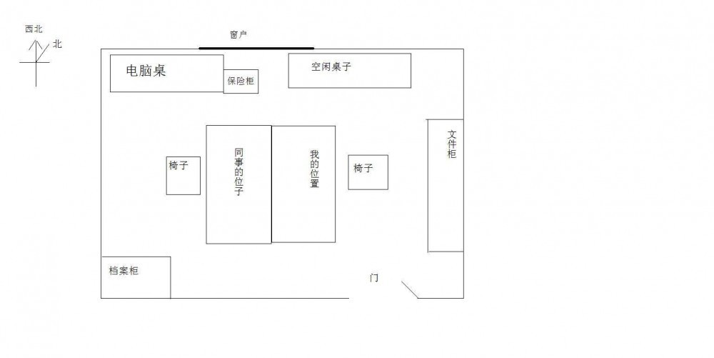 慈世堂:办公室风水合理布局，财源滚滚