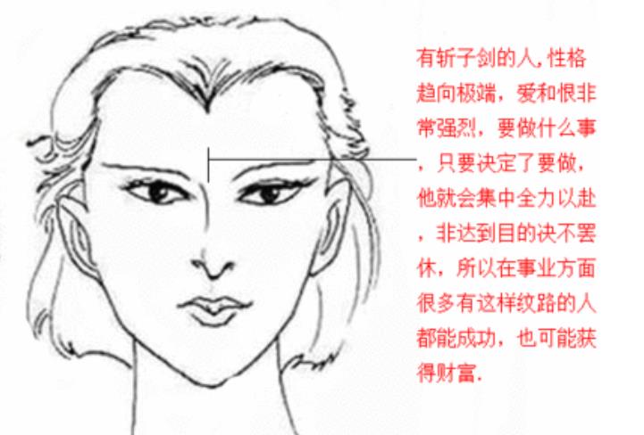 水墨先生：女人眉间川字纹对子女好不好