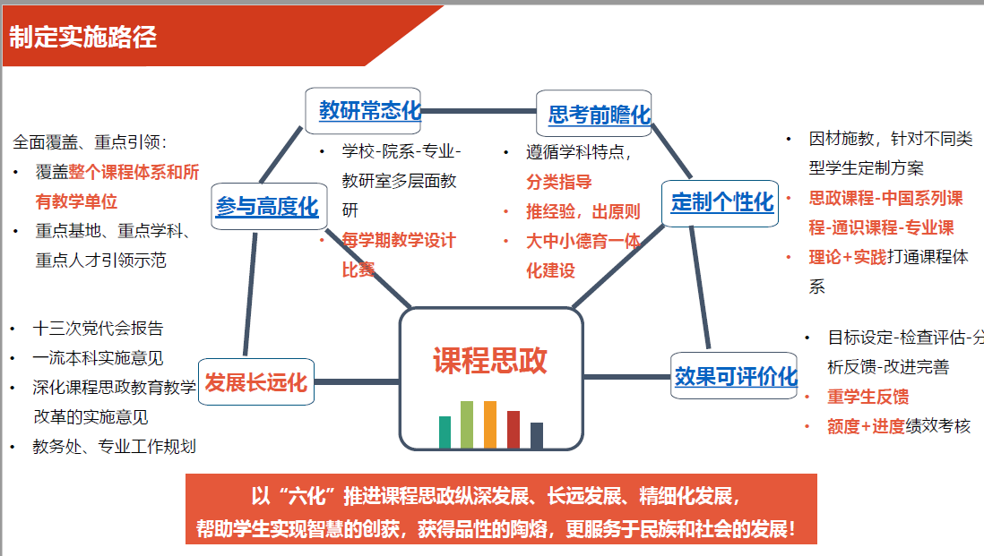 国务院办公厅关于全面加强和改进学校美育工作的意见