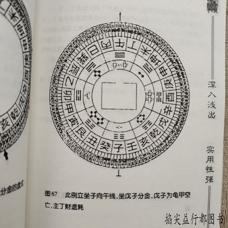 玄学入门须知之罗盘《中国罗盘四十九层详解》