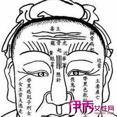 男人面相额头纹，你知道吗？男人的面相有哪些