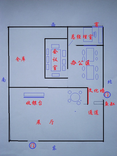 有关办公楼大门朝向风水图解是怎么样的？