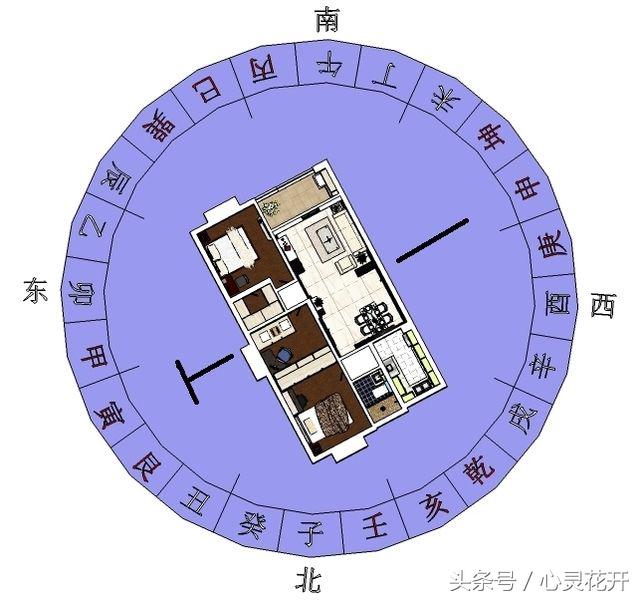 神秘的奇门遁甲（5）——八门、九星、八神含义