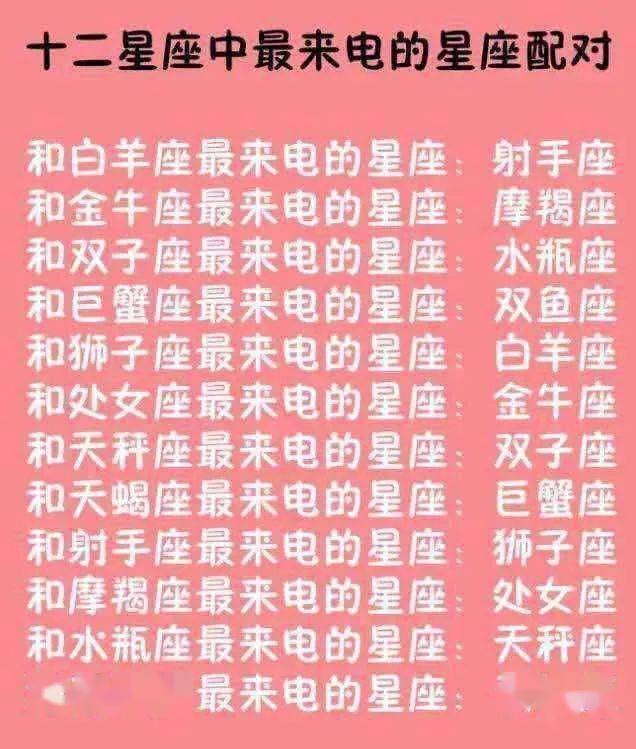 免费姓名配对测姻缘，你知道这是怎么回事？