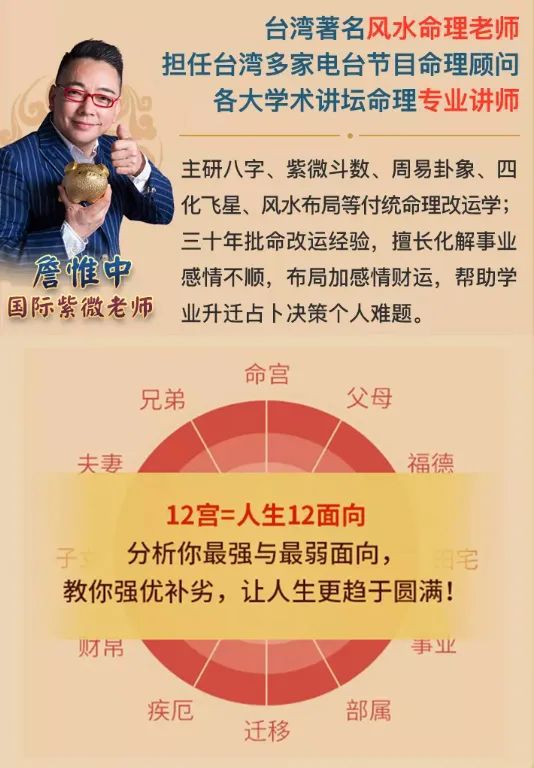 （李向东）紫微斗数如何看流年？斗数