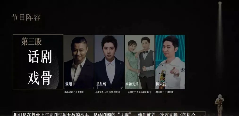 《欢乐喜剧人7》阵容流了，这些选手被分成三个不同阵营