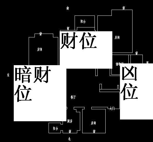 办公室的“财位”对事业发展有锦上添花