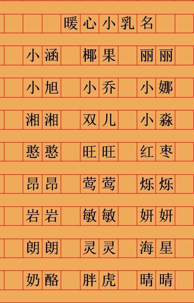 公司的名字跟八字有关吗？有什么好听的公司名字推荐吗