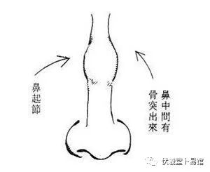 易道风水命理：克夫相的女人面相特征，值得一看！