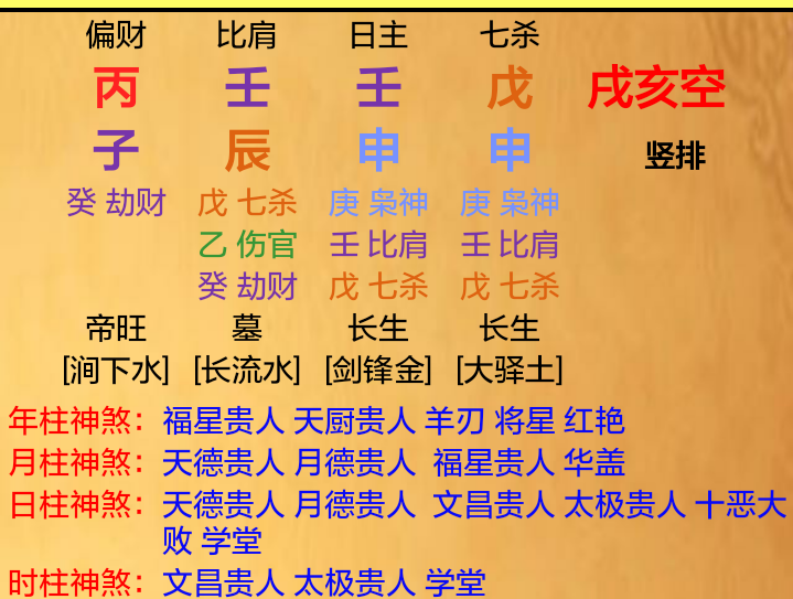 八字怎么选吉的手机号：八字如何选取吉利的