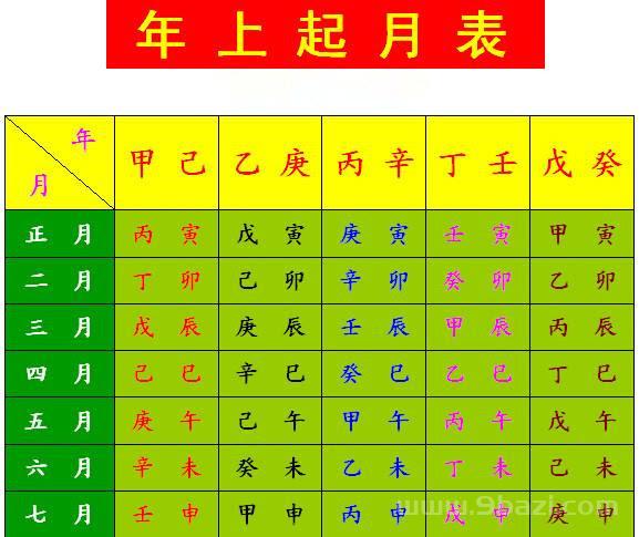 风水堂:1992年1月14日出生的人