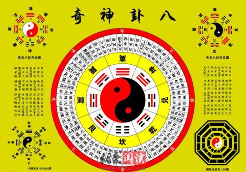 紫薇查询的意思是什么？紫薇怎么看2021年的运程？