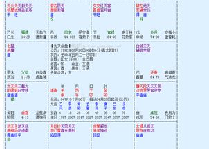 算有几段婚姻测试，算命测试一生有几段婚姻史