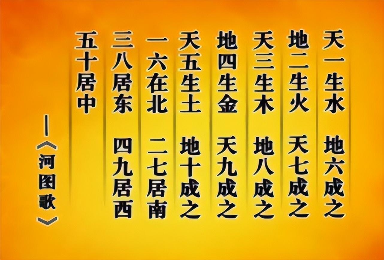 曾仕强易经智慧29 #头条创作挑战赛#哈喽，大家好，我是爱分享的璐璐